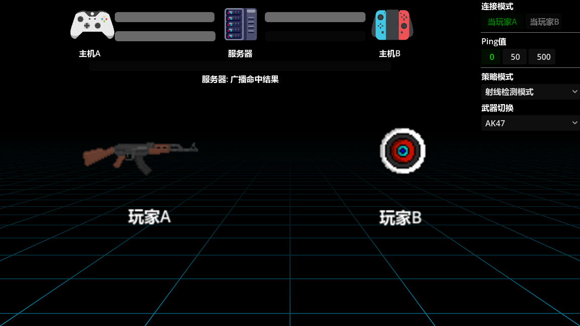 射线检测模式