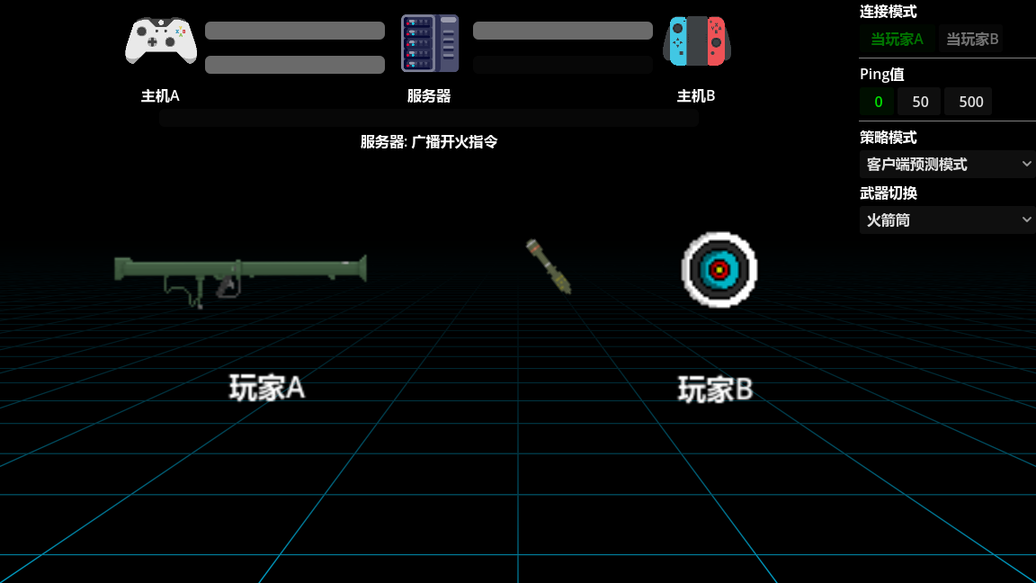 火箭筒预测模式